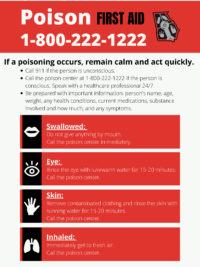 Poison First Aid Poster (Shipped)